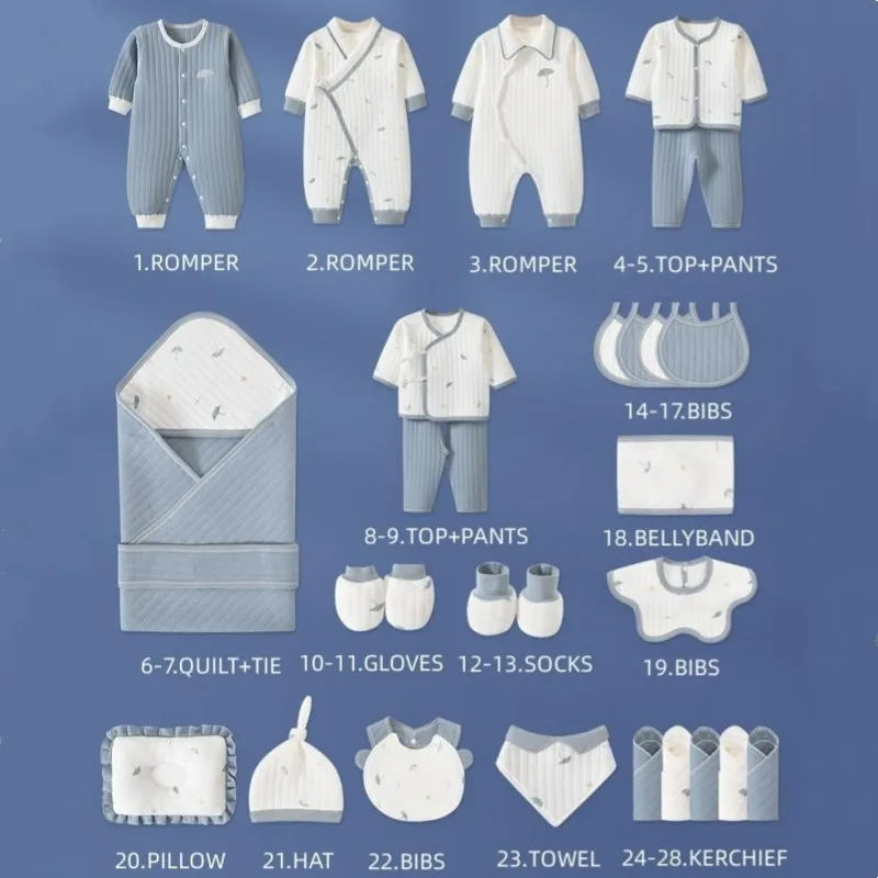 Ensemble de 28 vêtements pour  - Baby Clothing Organic avis et prix