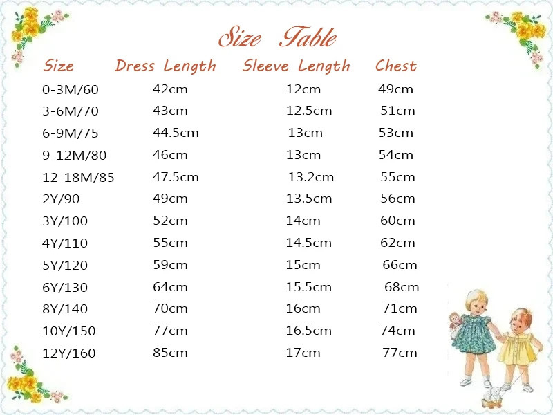 Robe d'été pour bébé fille, av - Baby Clothing Dresser avis et prix